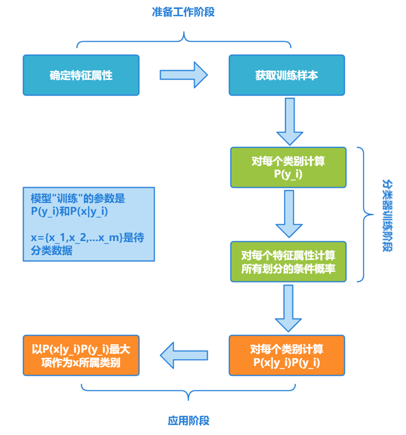 image-20240808102202177