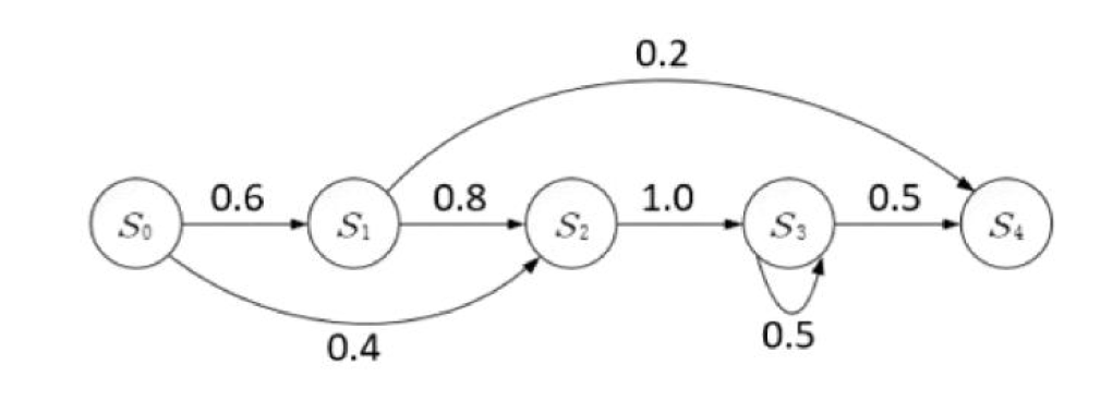 image-20240809172538152