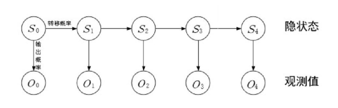 image-20240809172731365